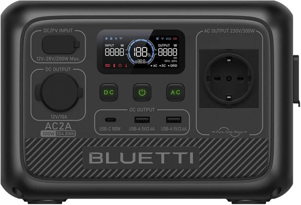 Компактна зарядна станція BLUETTI AC2A для роутера і мобільних пристроїв