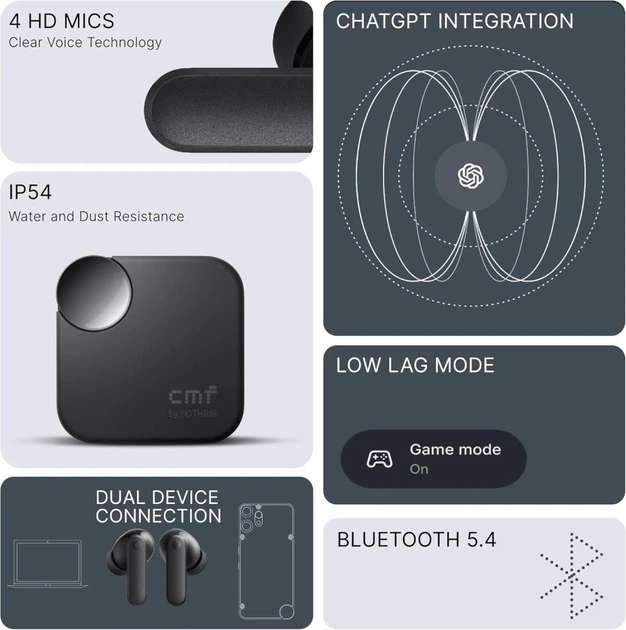 Навушники TWS Nothing CMF Buds 2a Dark Grey (A10600107)