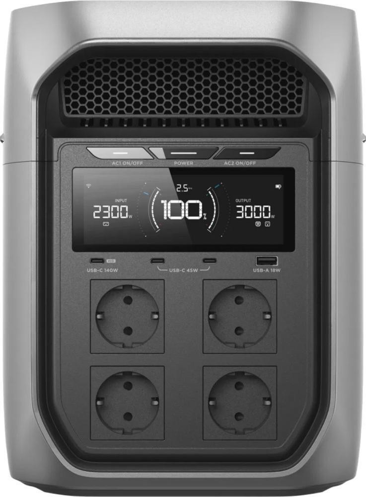 Зарядна станція EcoFlow DELTA 3 Max Plus (EF-DL3-MP, EFD3MP-EU-CBOX)